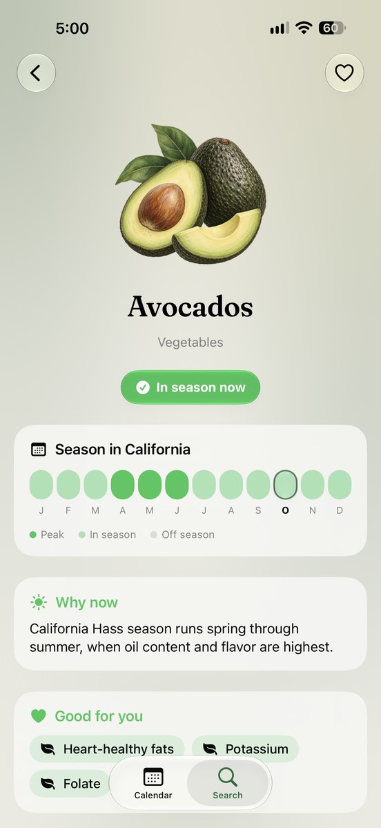 Peach & Pea: Avocados season and ingredient details